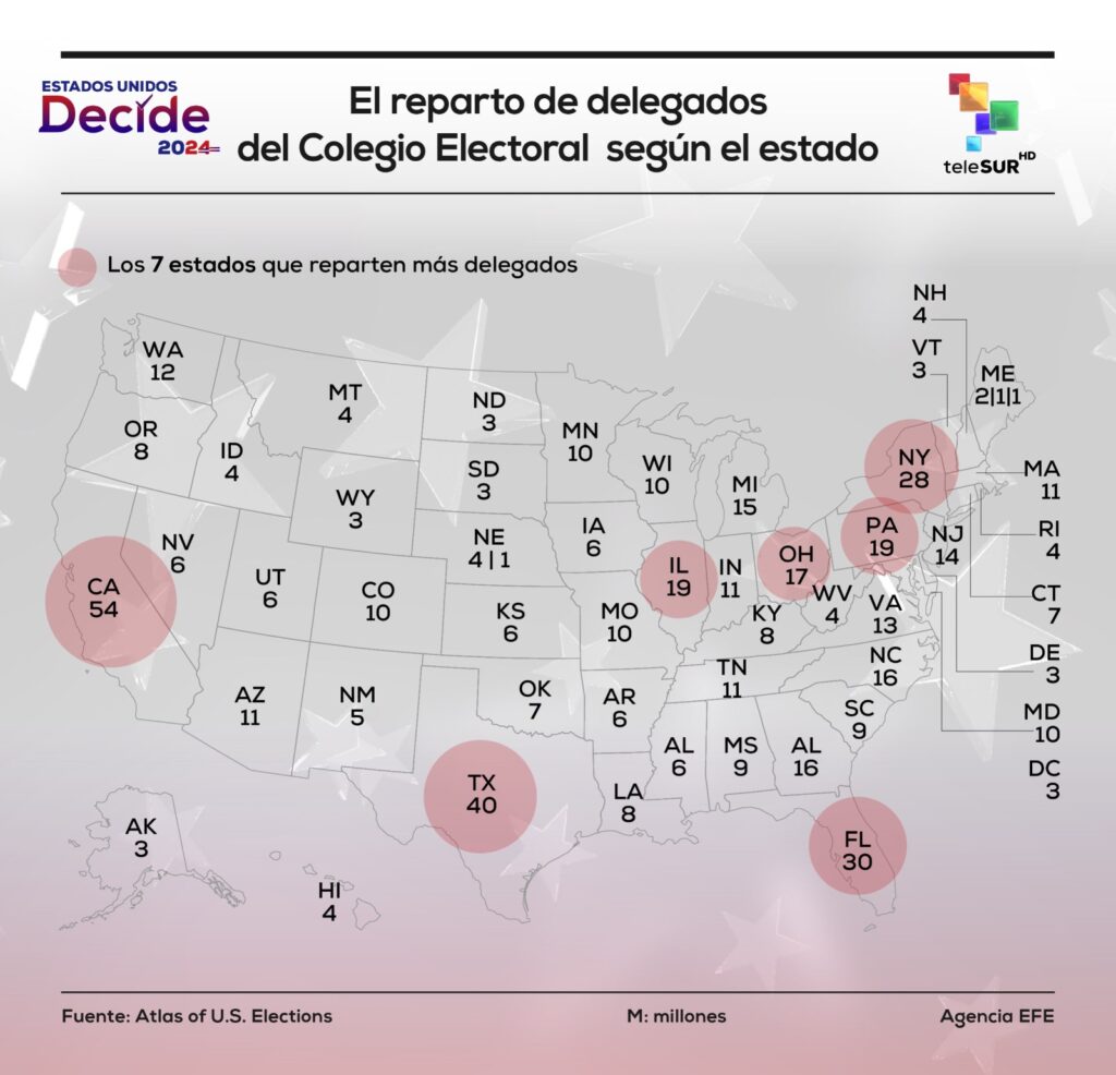 elecciones 3
