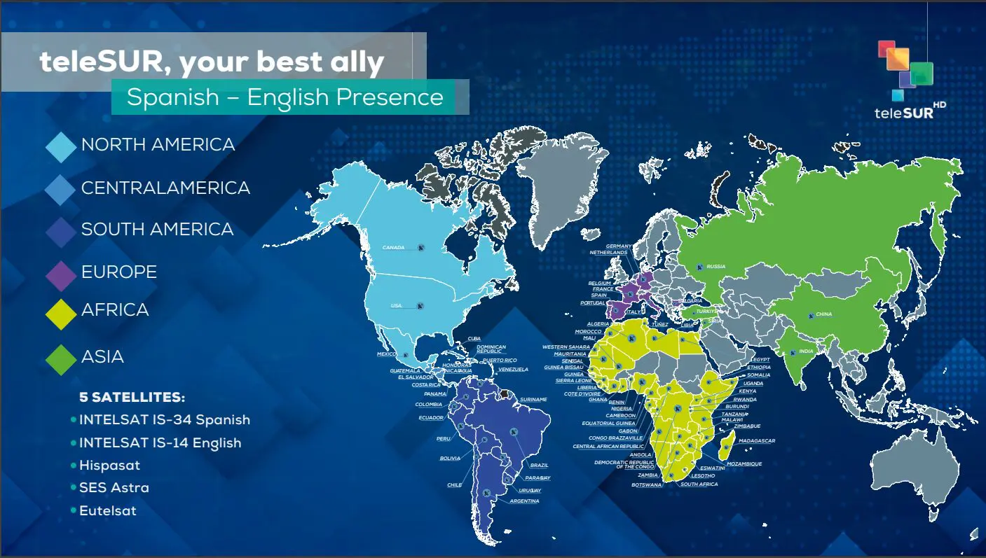 Alcance teleSUR