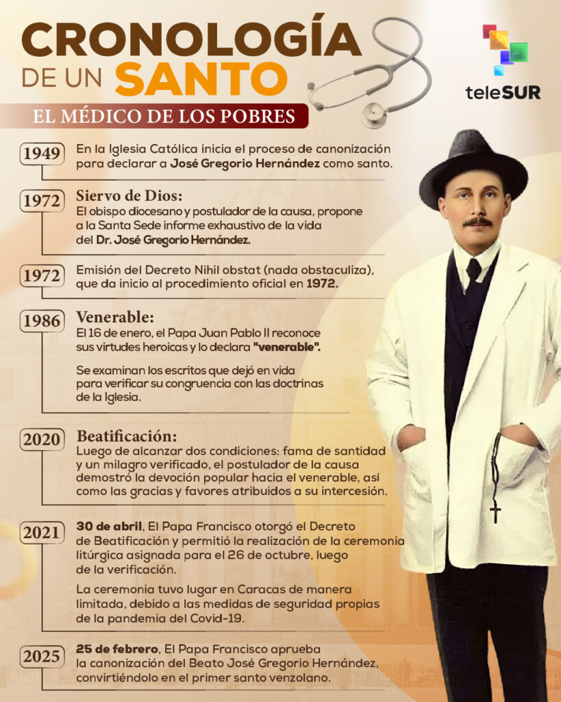 infografia def jose gregorio hernandez