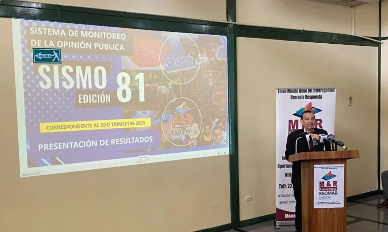 Sondeo: 86,7% de los nicaragüenses aprueba la gestión del copresidente Daniel Ortega 1 1 32