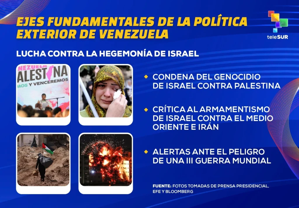 Maduro365: entre la geopolítica, la paz mundial y el nuevo multilateralismo 3 fc6ad03b 9e36 42e8 899d 47fb5a1f60f5