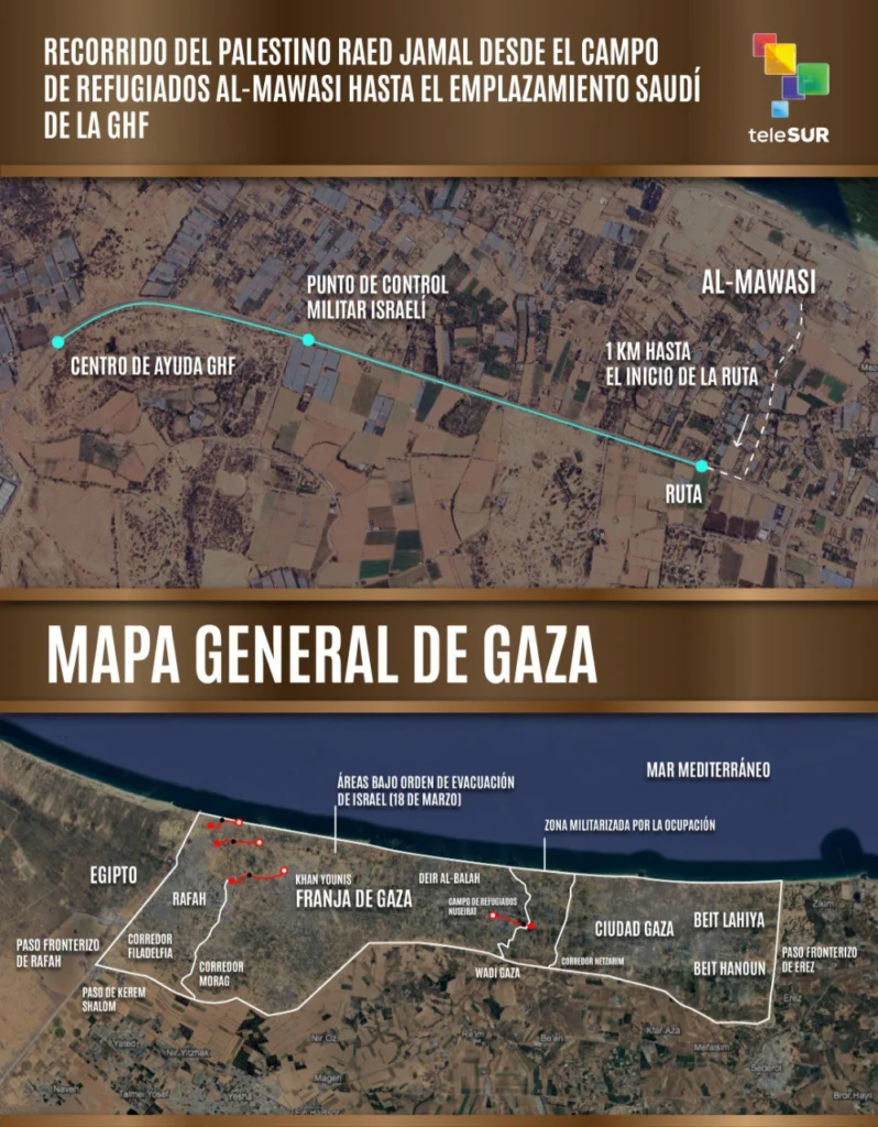 Hambruna en Gaza: "alimentos" que quitan la vida o el Holocausto del siglo XXI 3 photo 4900423016492674649 y 1