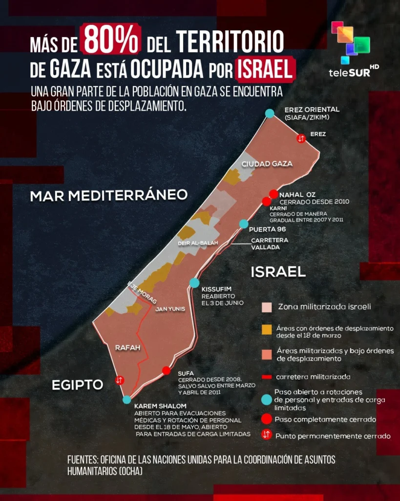 Gaza: el plan de ocupación israelí que podría desplazar a más de un millón de palestinos