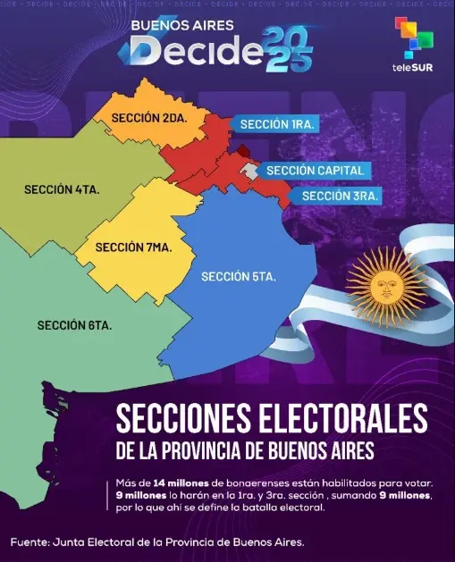 buenos aires secciones electorales.jpg