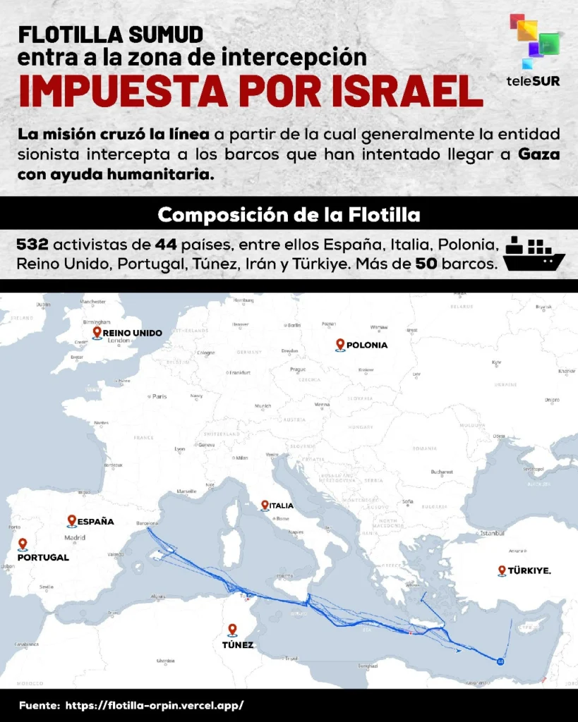 mapa flotilla global sumud