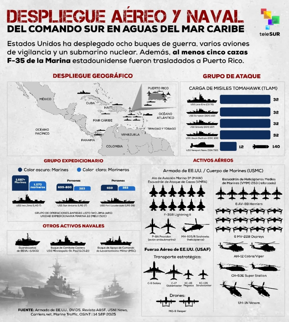 El 62% de estadounidenses se opone a una invasión de EE.UU. a Venezuela 2 whatsapp image 2025 09 20 at 4 44 47 am