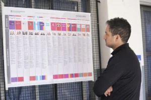 Elecciones legislativas en Argentina: solo 58% de participación a las 17 horas 14 22