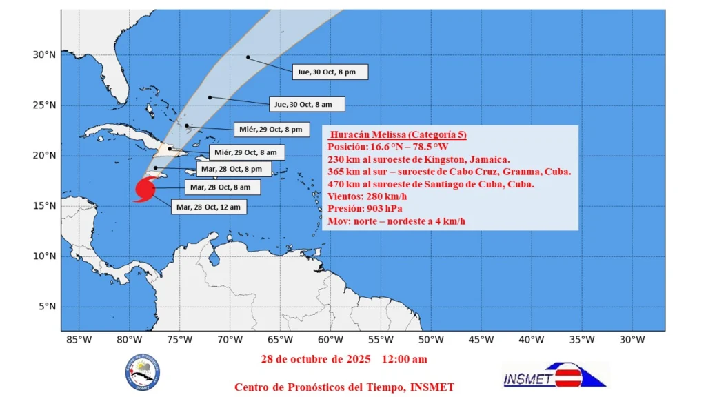 Minuto a minuto: Huracán Melissa azota el Caribe 3 cono