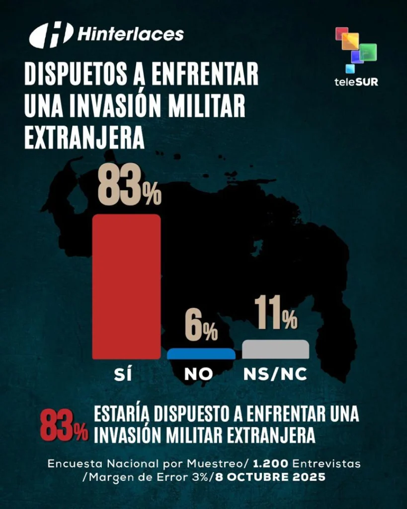 Corina Machado: Premio Nobel del Sionismo y el neo fascismo 6 whatsapp image 2025 10 11 at 07 52 18 1