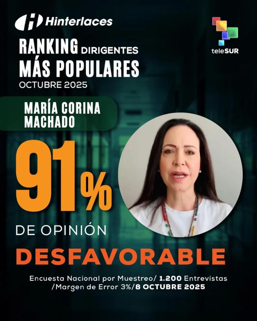 Corina Machado: Premio Nobel del Sionismo y el neo fascismo 2 whatsapp image 2025 10 11 at 07 52 18