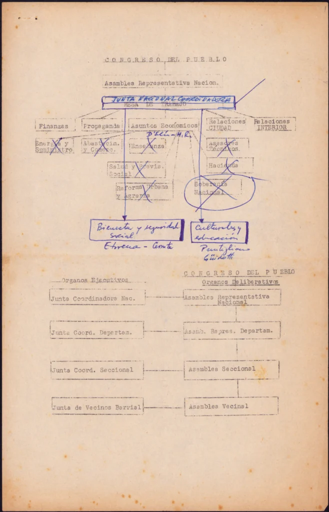 26 de Marzo de 1971: el Frente Amplio y el fin del bipartidismo en Uruguay 3 11700 1