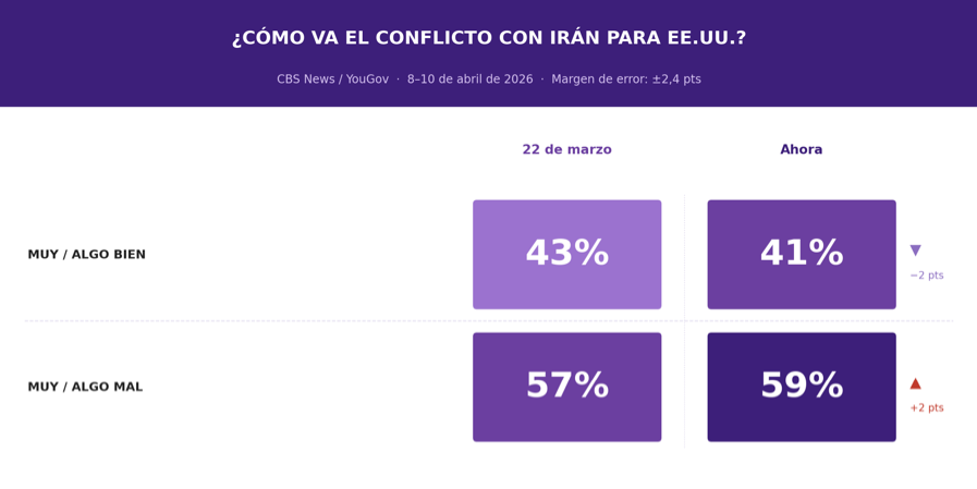 imagen cbs2.png
