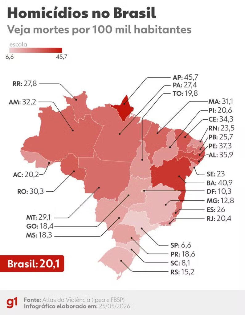 Brasil: estudio revela fuerte contraste entre violencia letal y desigualdad racial 3 atlas de violencia 2