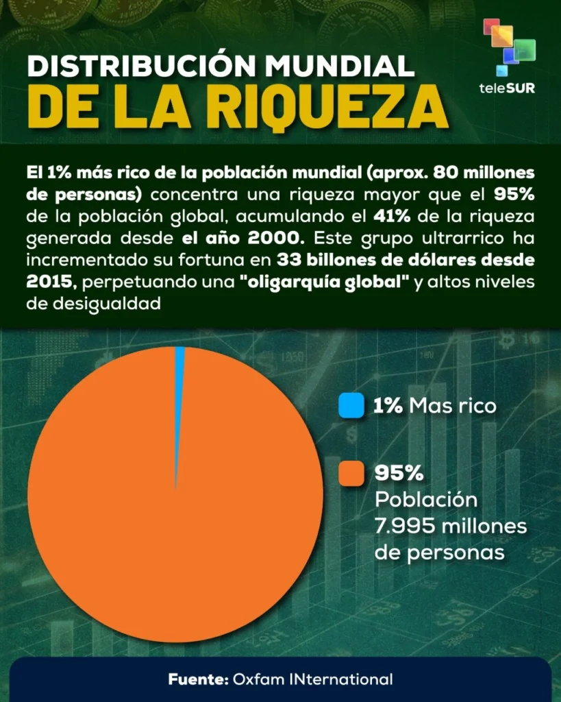1° de mayo Día de los Trabajadores, ¿los otros días de quién son? 3 photo 5163713866180004993 y