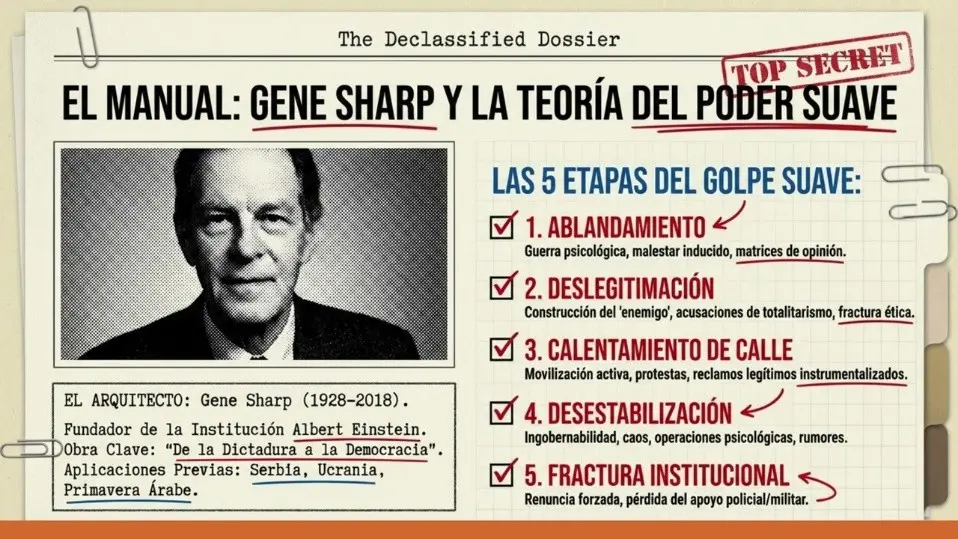 Washington: Política de máxima presión contra Latinoamérica 2 suave.jpg potere