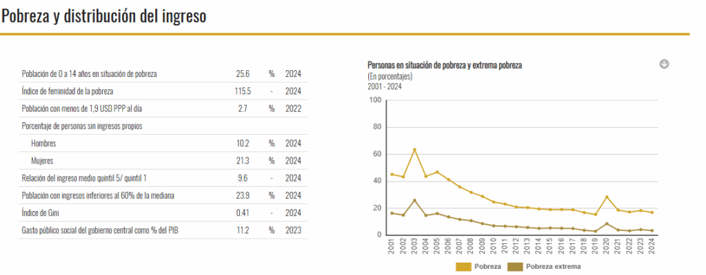 Elecciones en Perú: entre el Inca sol y la sombra del águila 2 captura de pantalla 2026 06 06 103722