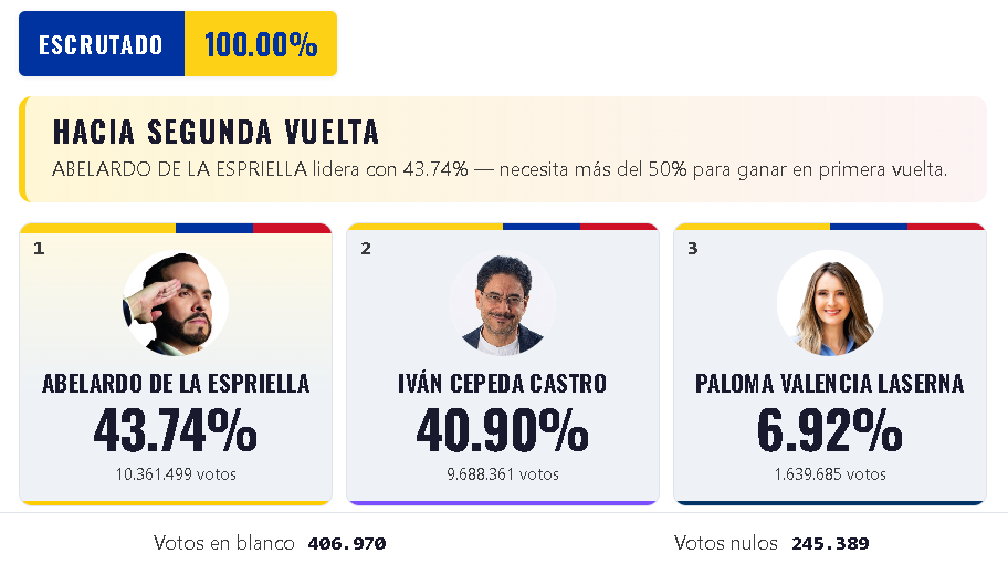 resultado1col.png