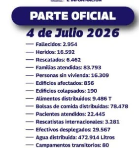 Venezuela: terremotos, miserables y laboratorios mediáticos 5 5e5fbb30 bb5d 40ed 85a3 6d0cd577fa04.jpg