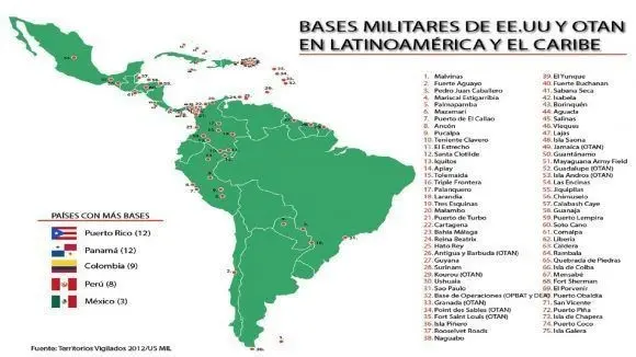 Las 9 razones hemipléjicas de Estados Unidos contra Cuba 6 bases.jpg