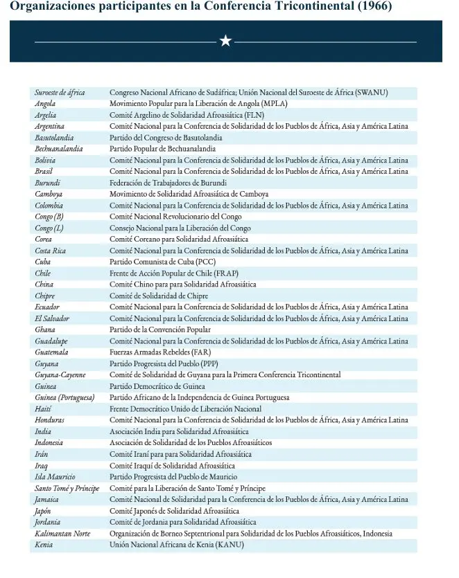 Las 9 razones hemipléjicas de Estados Unidos contra Cuba 3 captura de pantalla 2026 07 24 104519.jpg