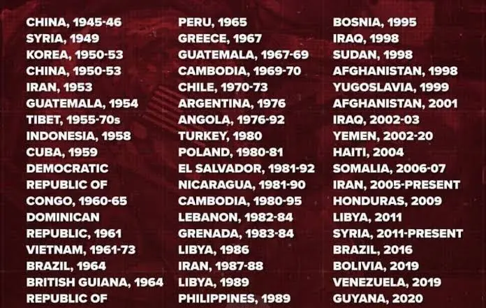 Las 9 razones hemipléjicas de Estados Unidos contra Cuba 5 images 37.jpg