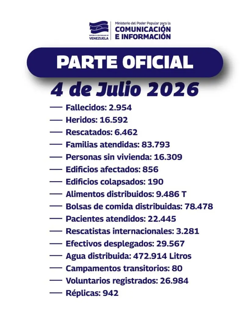 Presidenta (E) Delcy Rodríguez condecora a brigadas internacionales de rescate tras sismos en Venezuela 2 photo 2026 07 04 14 04 11 819x1024 1.jpg
