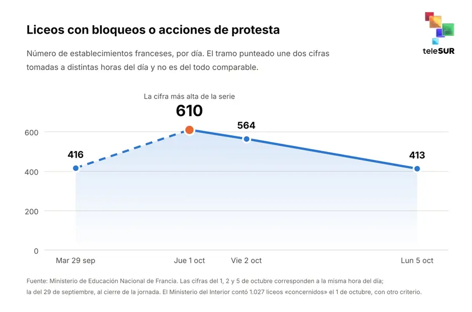 francia grafica 1.jpg