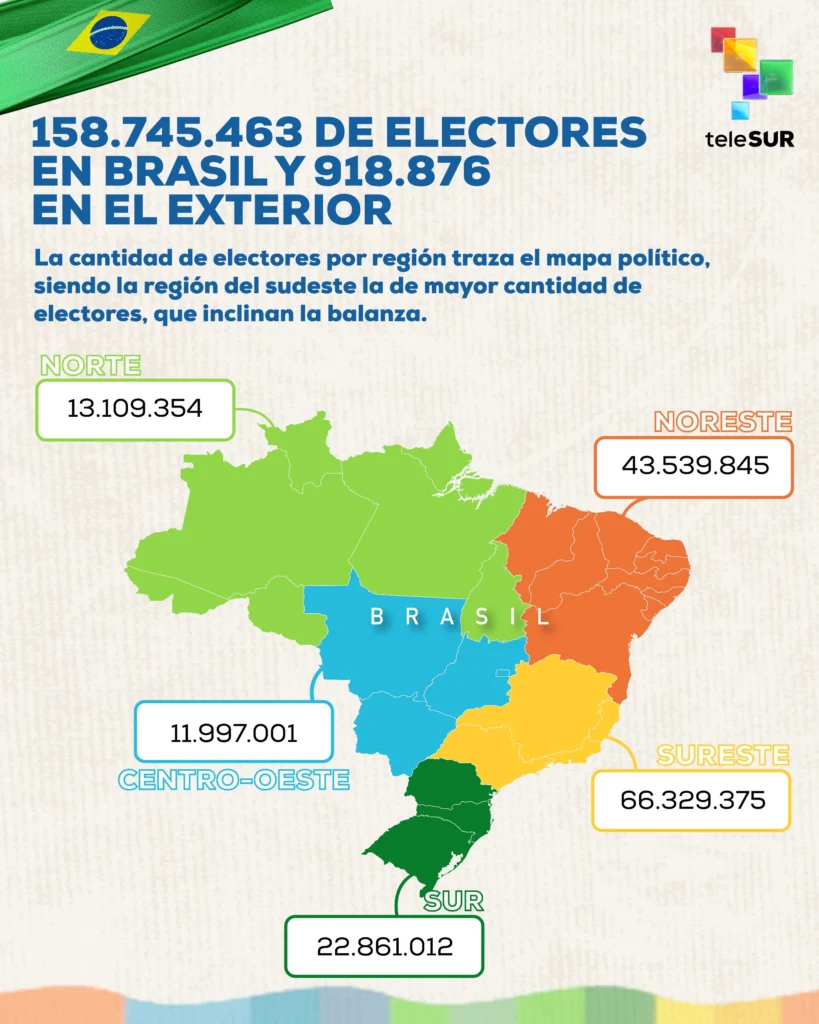 Brasil: la soberanía se dirime en las urnas 5 photo 5046355426710064526 w